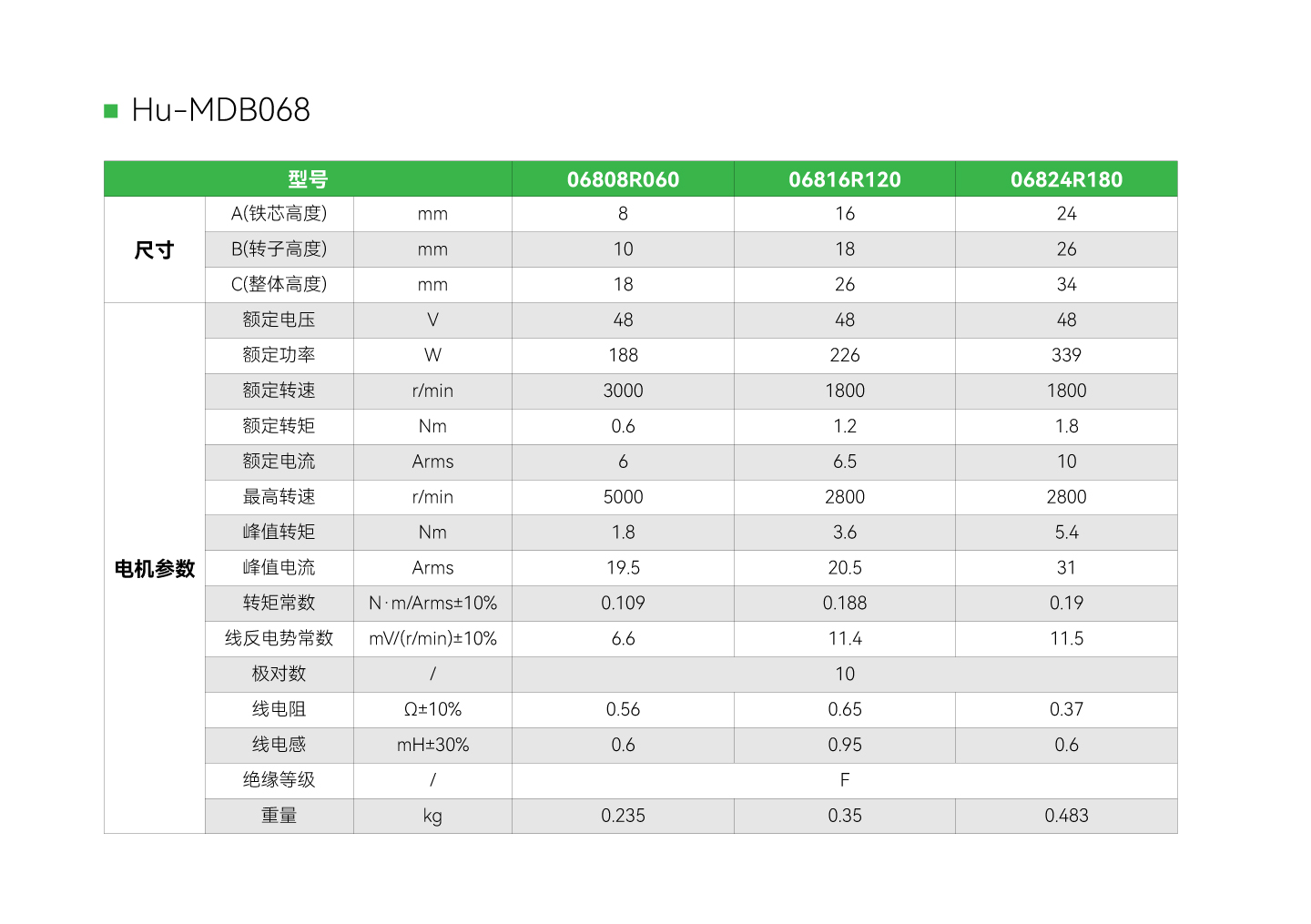 南宫NG·28(中国集团)相信品牌实力有限公司