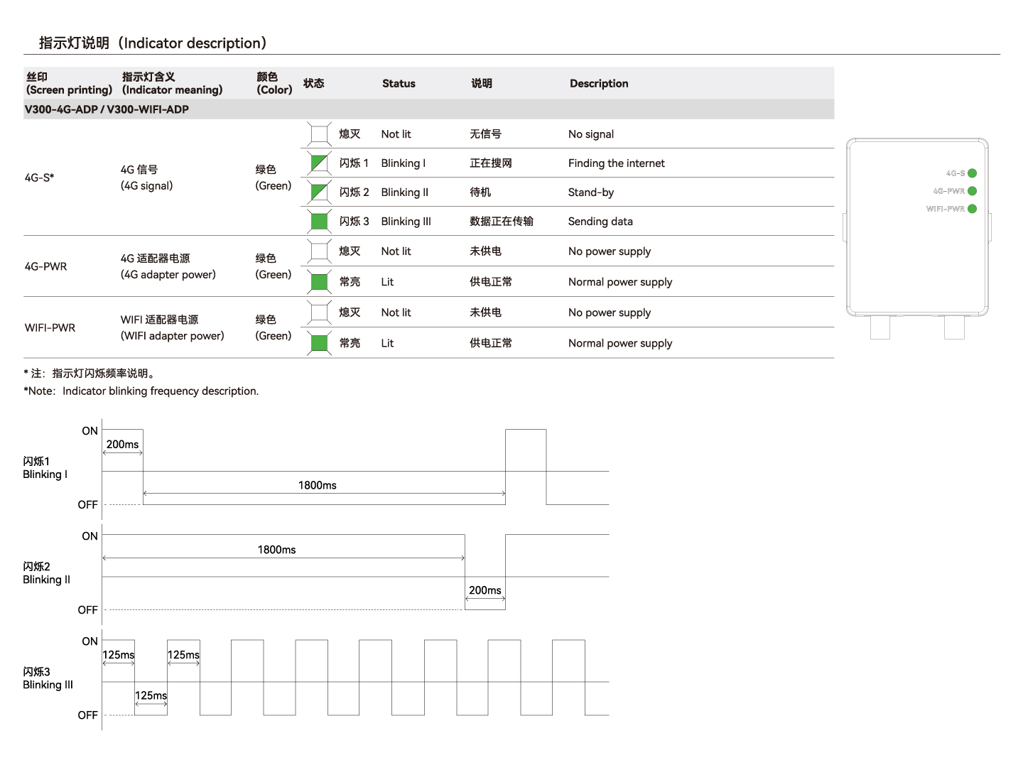 南宫NG·28(中国集团)相信品牌实力有限公司