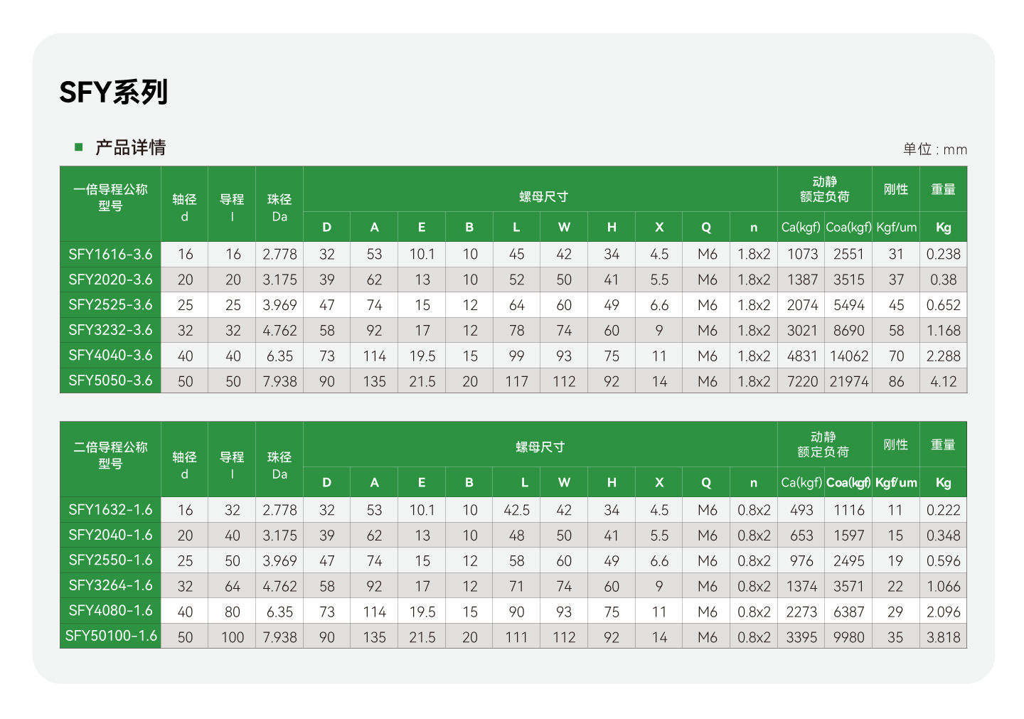 南宫NG·28(中国集团)相信品牌实力有限公司