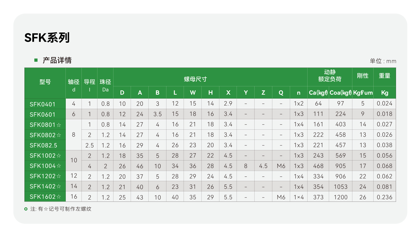 南宫NG·28(中国集团)相信品牌实力有限公司