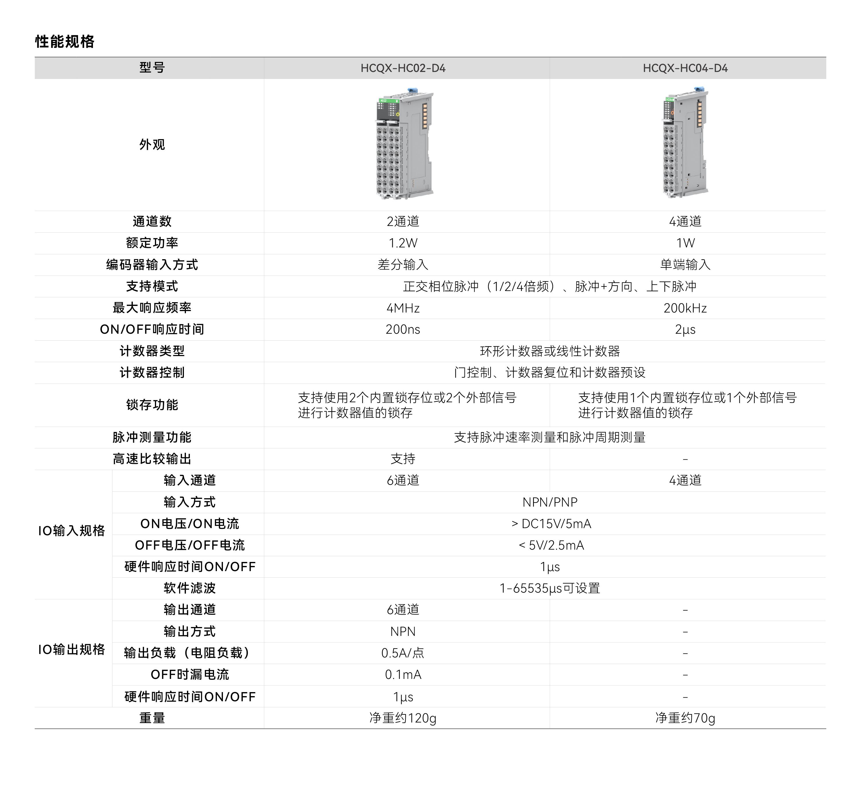 南宫NG·28(中国集团)相信品牌实力有限公司