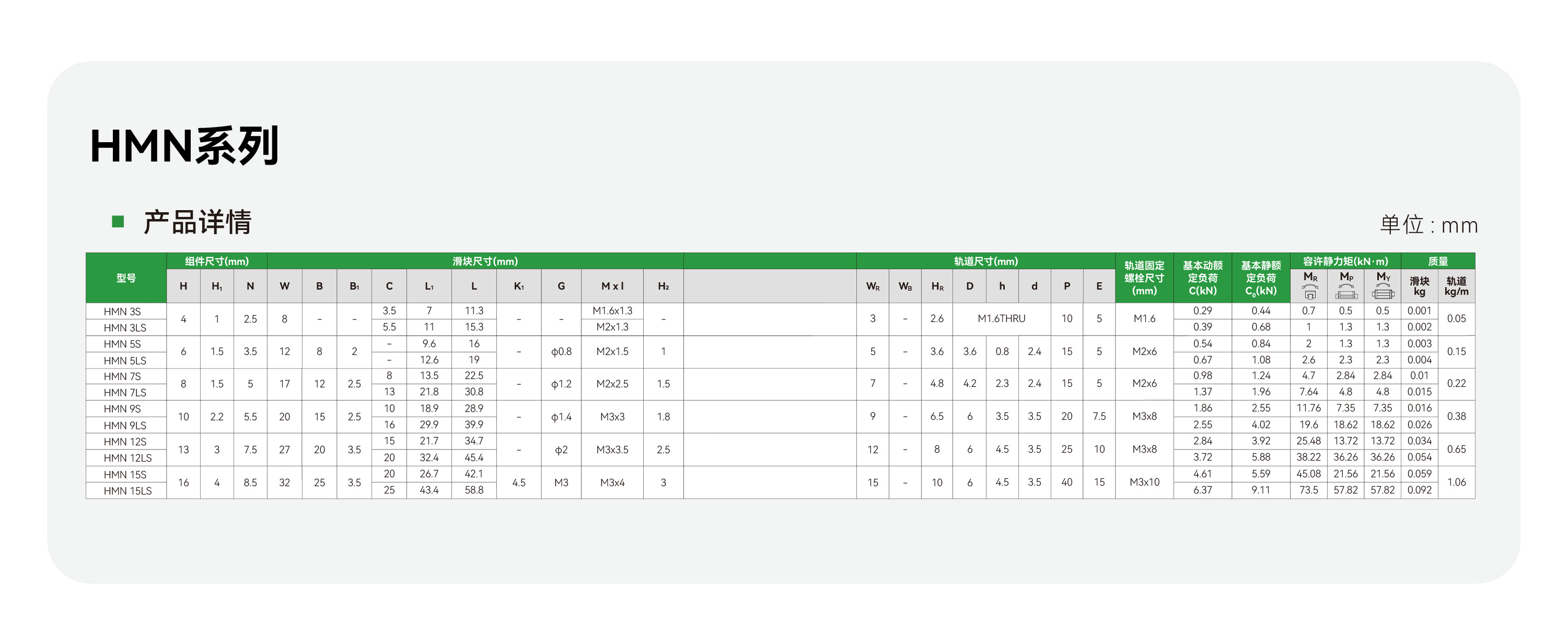 南宫NG·28(中国集团)相信品牌实力有限公司