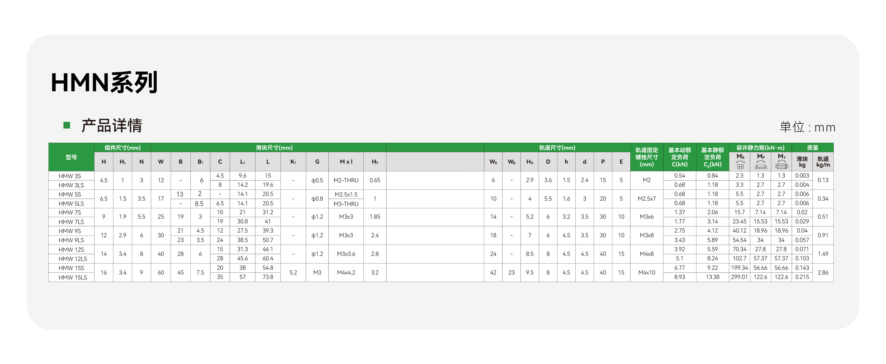 南宫NG·28(中国集团)相信品牌实力有限公司
