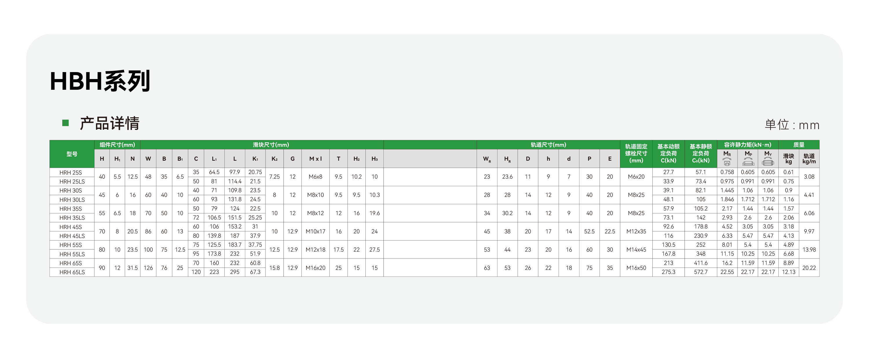 南宫NG·28(中国集团)相信品牌实力有限公司
