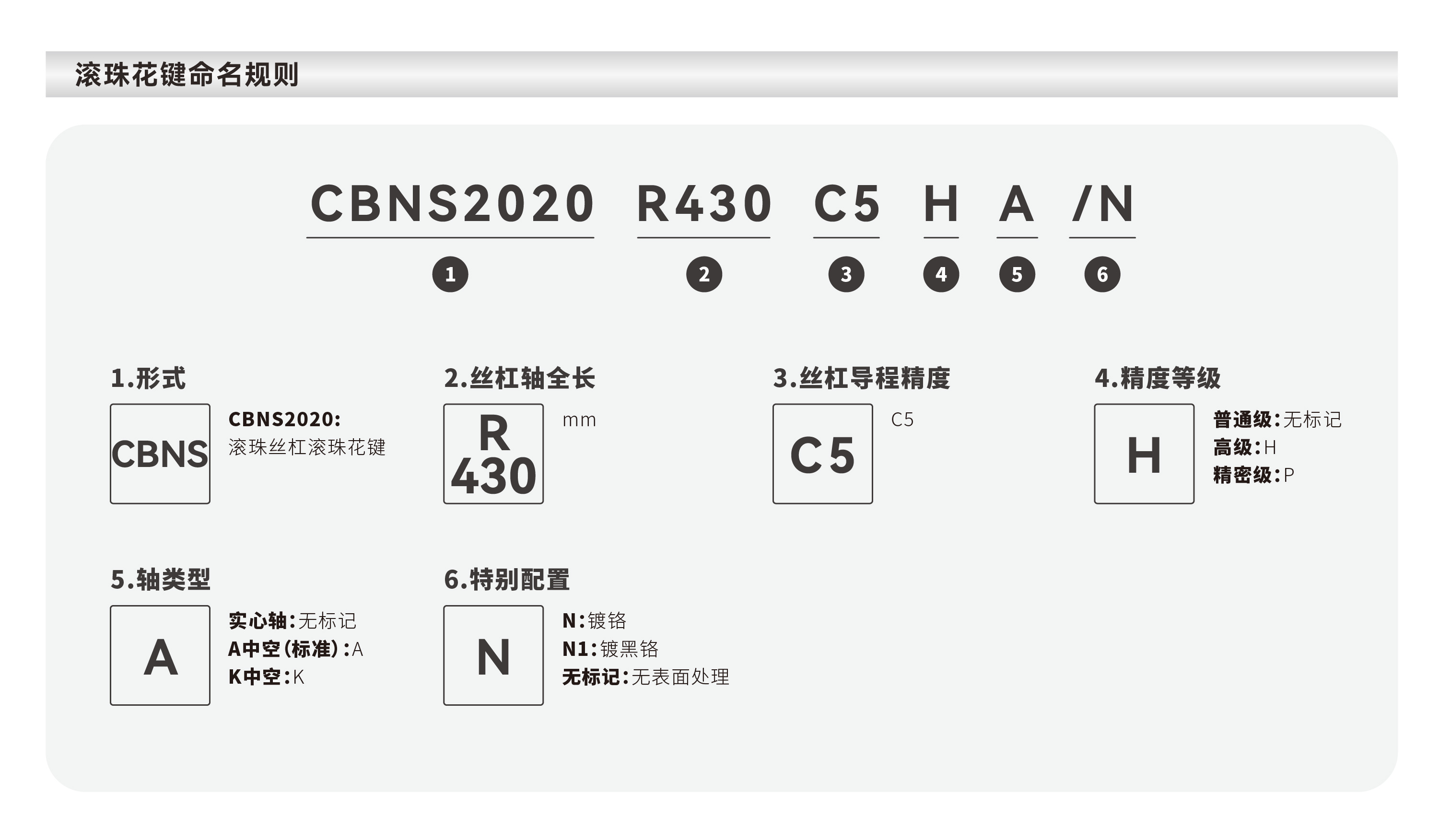 南宫NG·28(中国集团)相信品牌实力有限公司