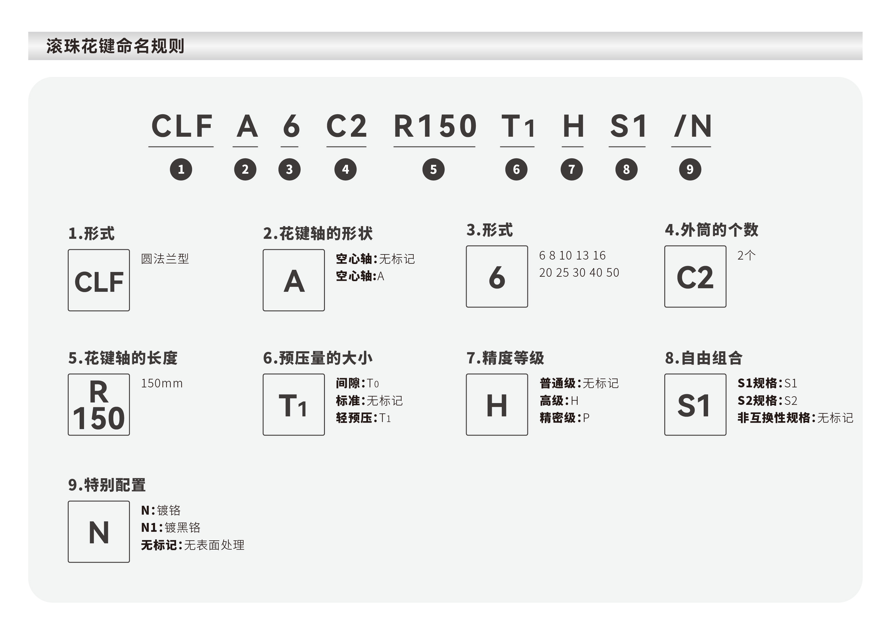 南宫NG·28(中国集团)相信品牌实力有限公司