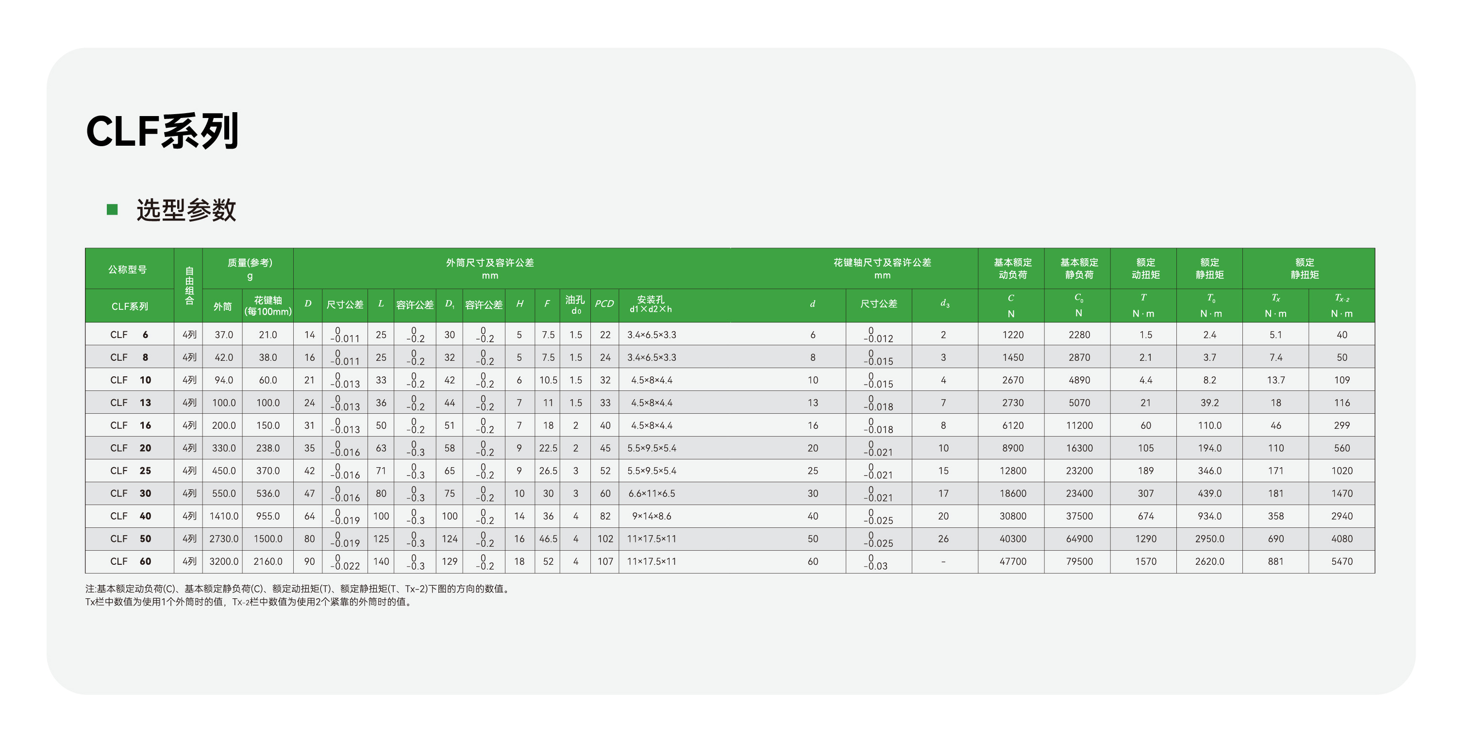 南宫NG·28(中国集团)相信品牌实力有限公司