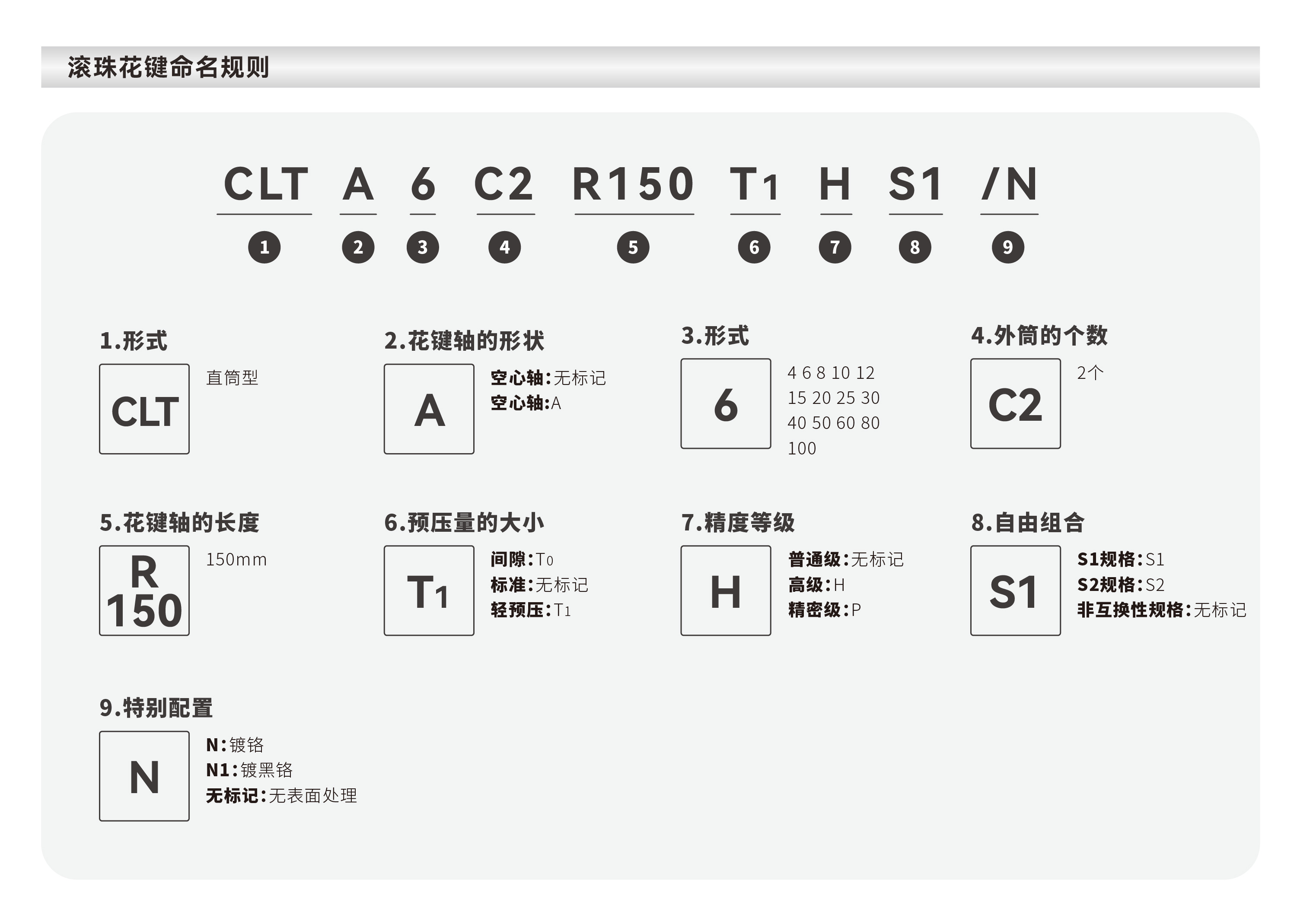 南宫NG·28(中国集团)相信品牌实力有限公司