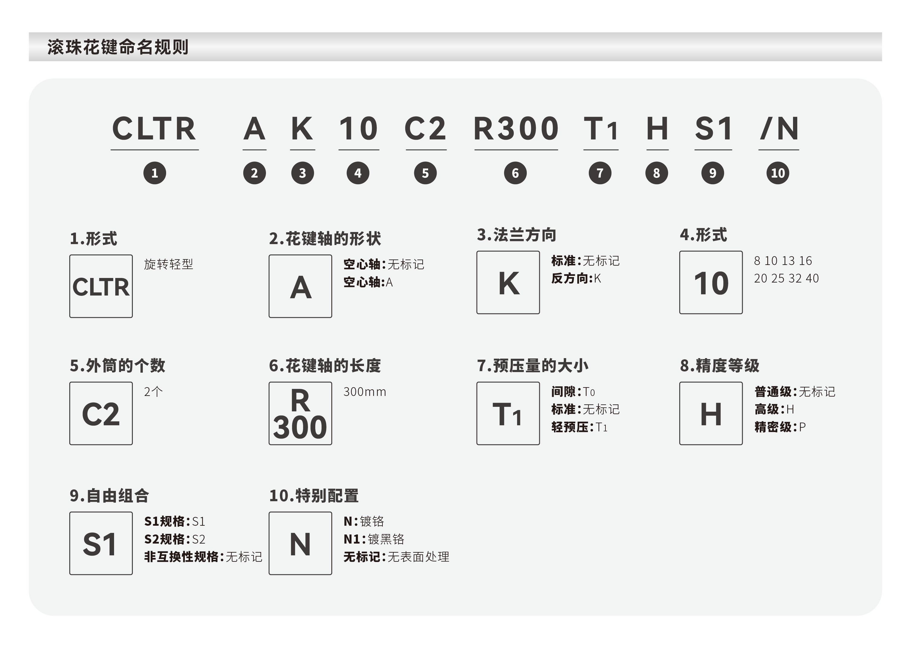 南宫NG·28(中国集团)相信品牌实力有限公司