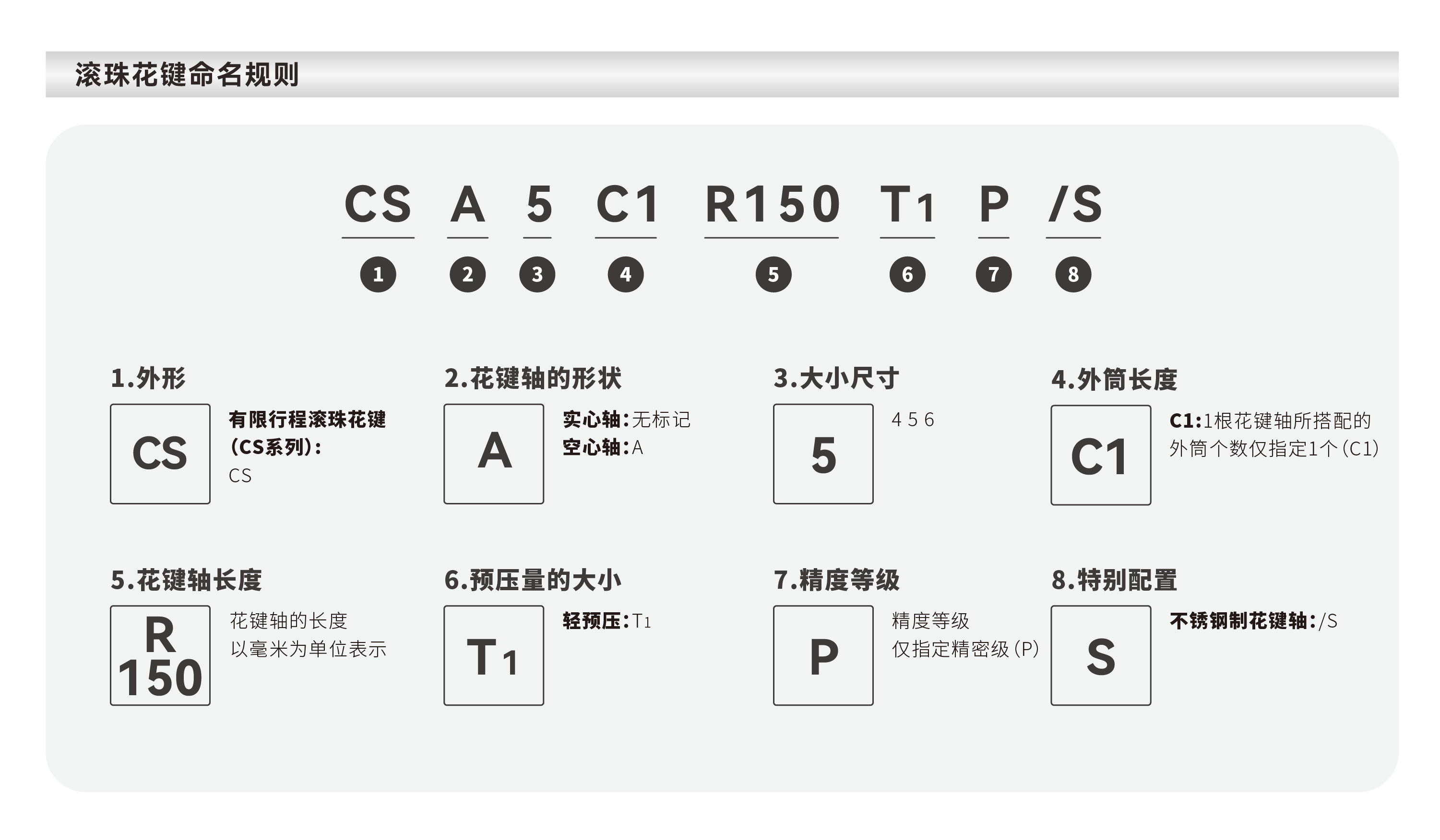 南宫NG·28(中国集团)相信品牌实力有限公司