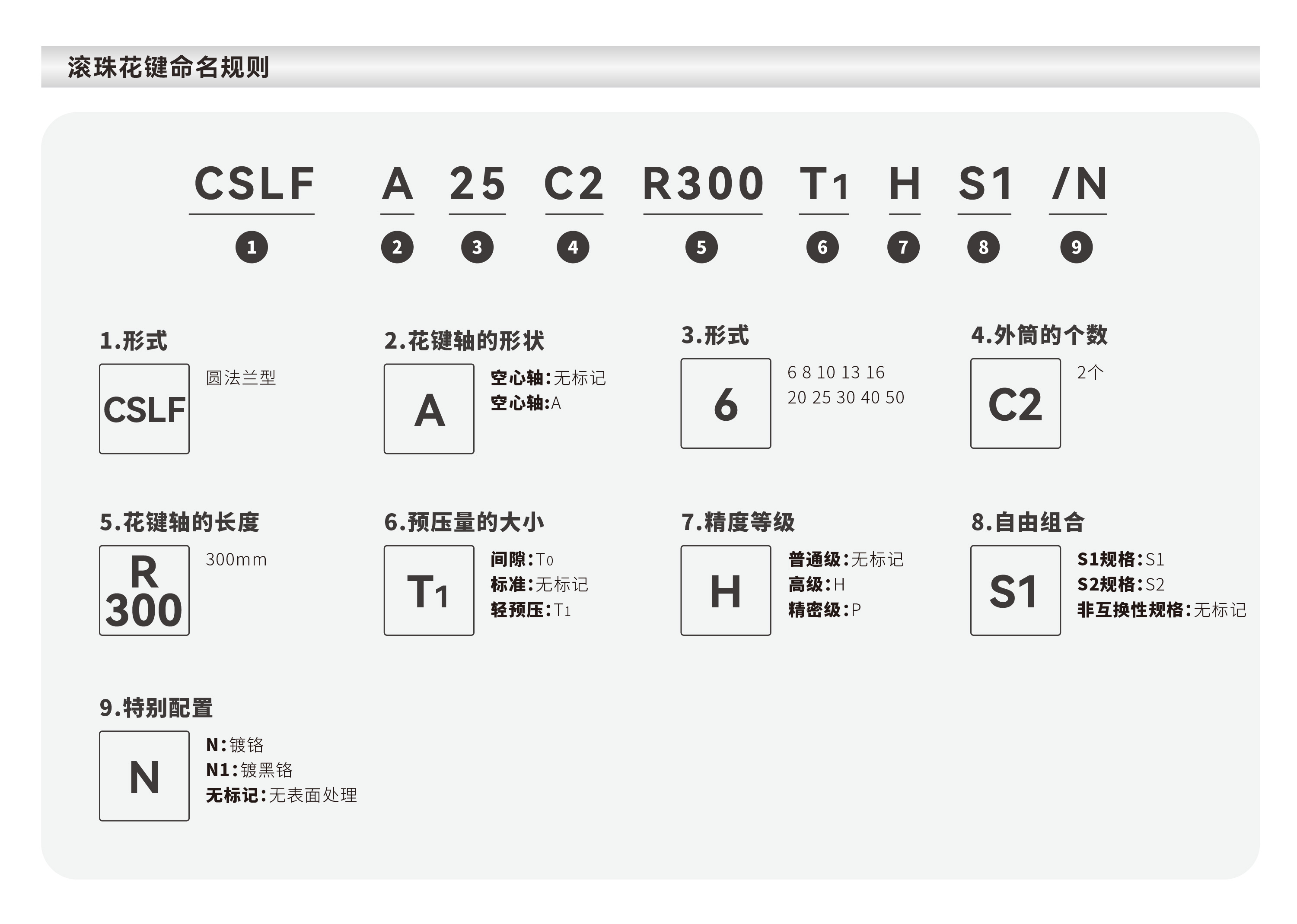 南宫NG·28(中国集团)相信品牌实力有限公司