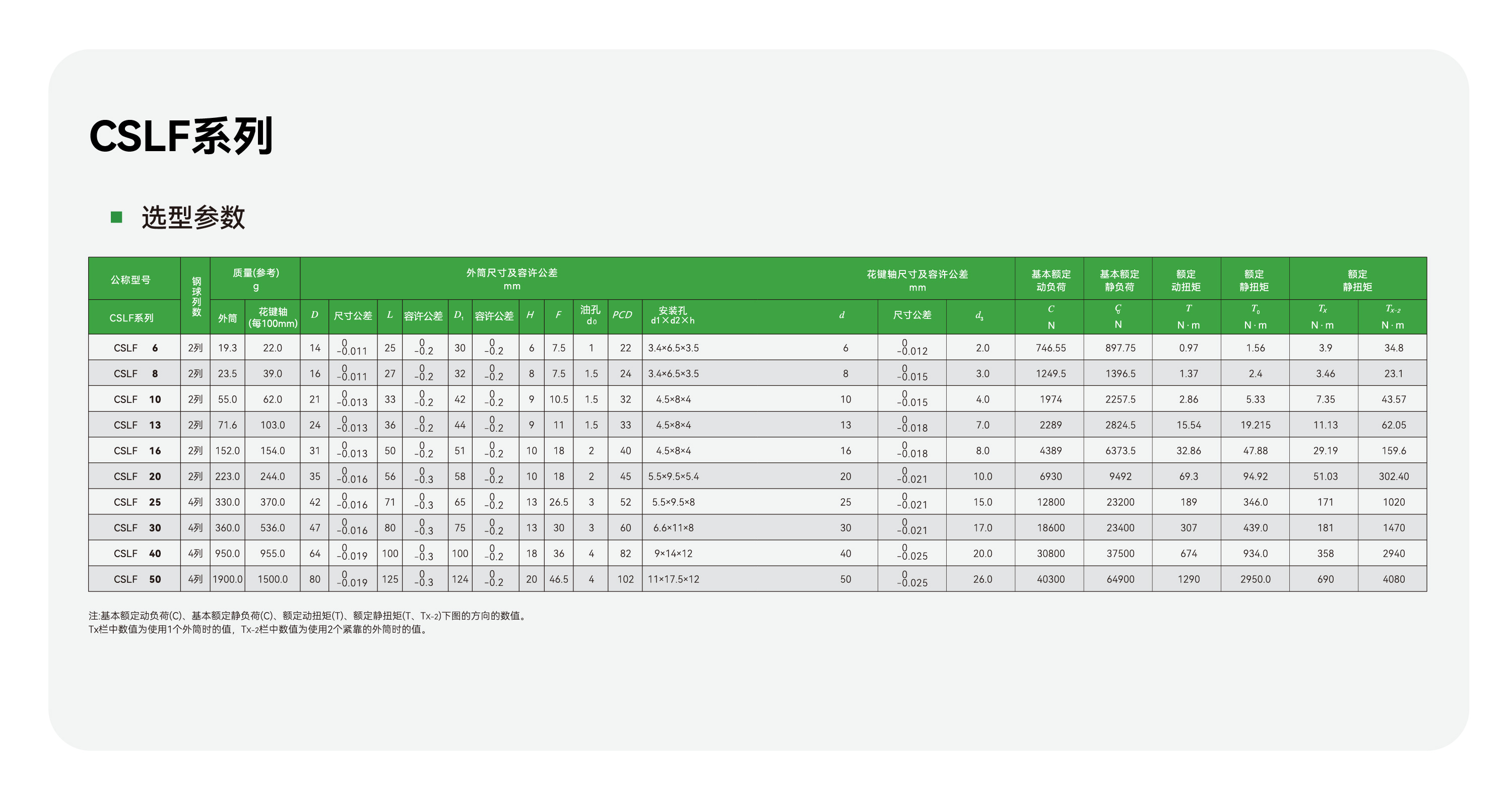 南宫NG·28(中国集团)相信品牌实力有限公司