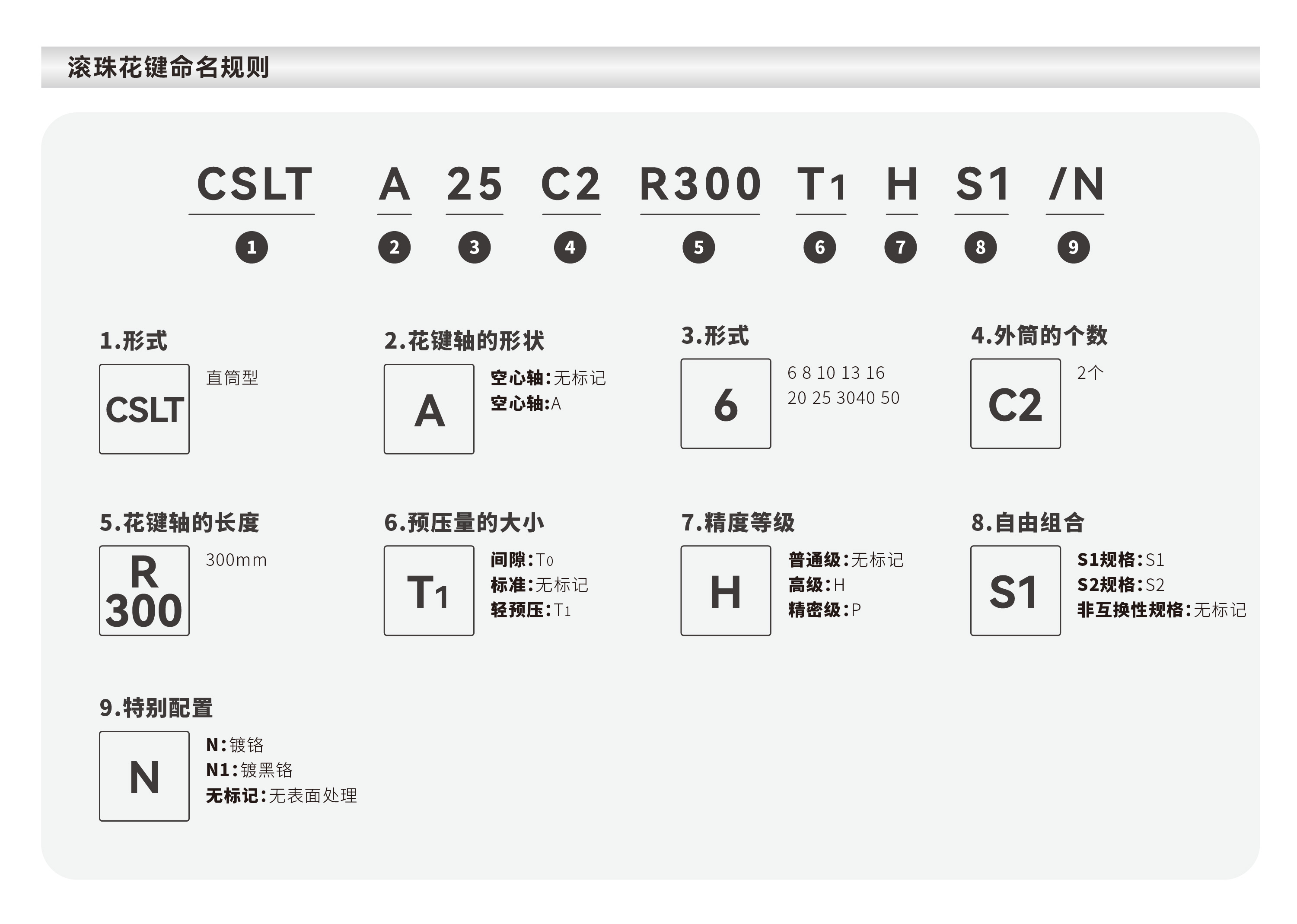 南宫NG·28(中国集团)相信品牌实力有限公司