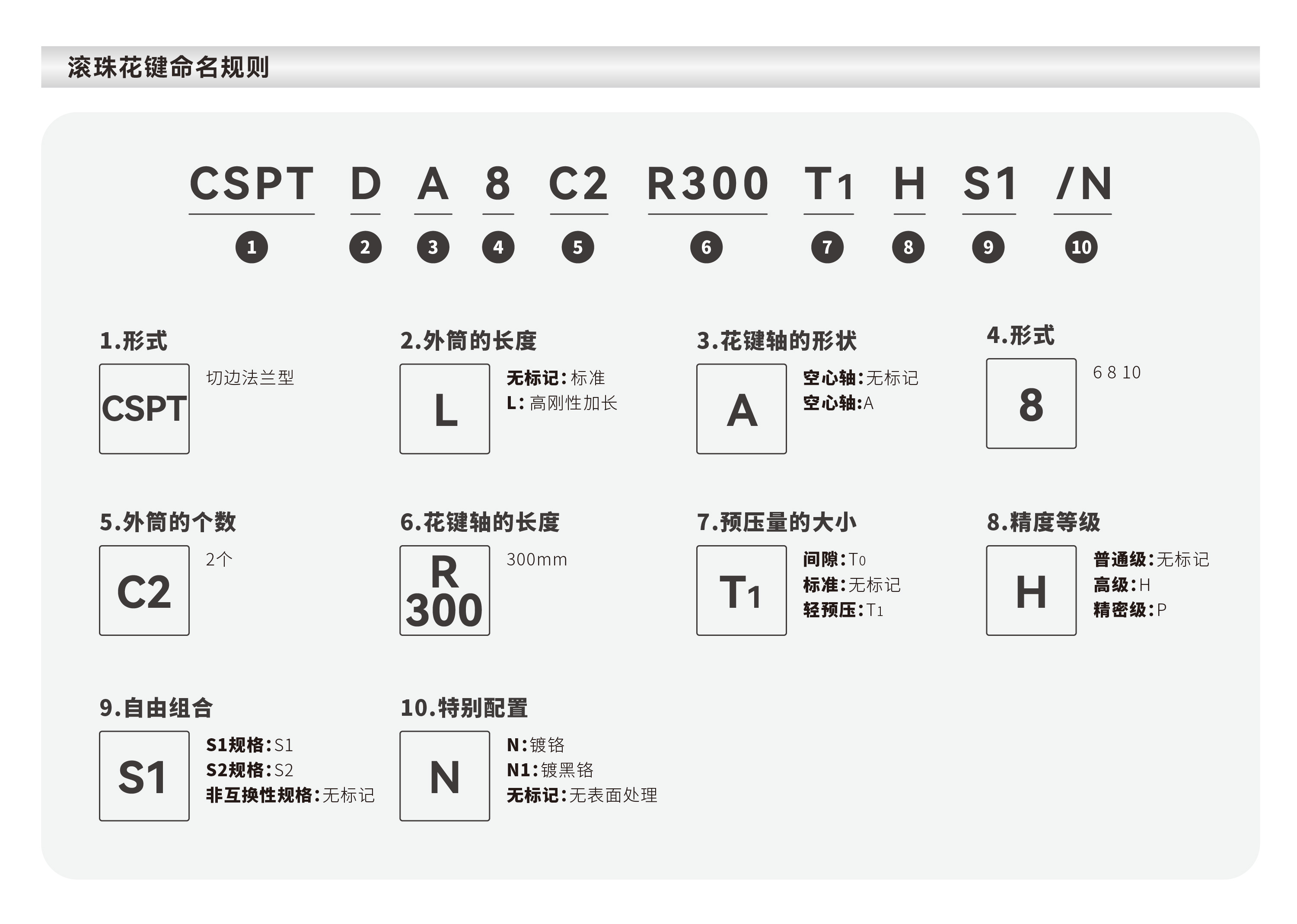 南宫NG·28(中国集团)相信品牌实力有限公司