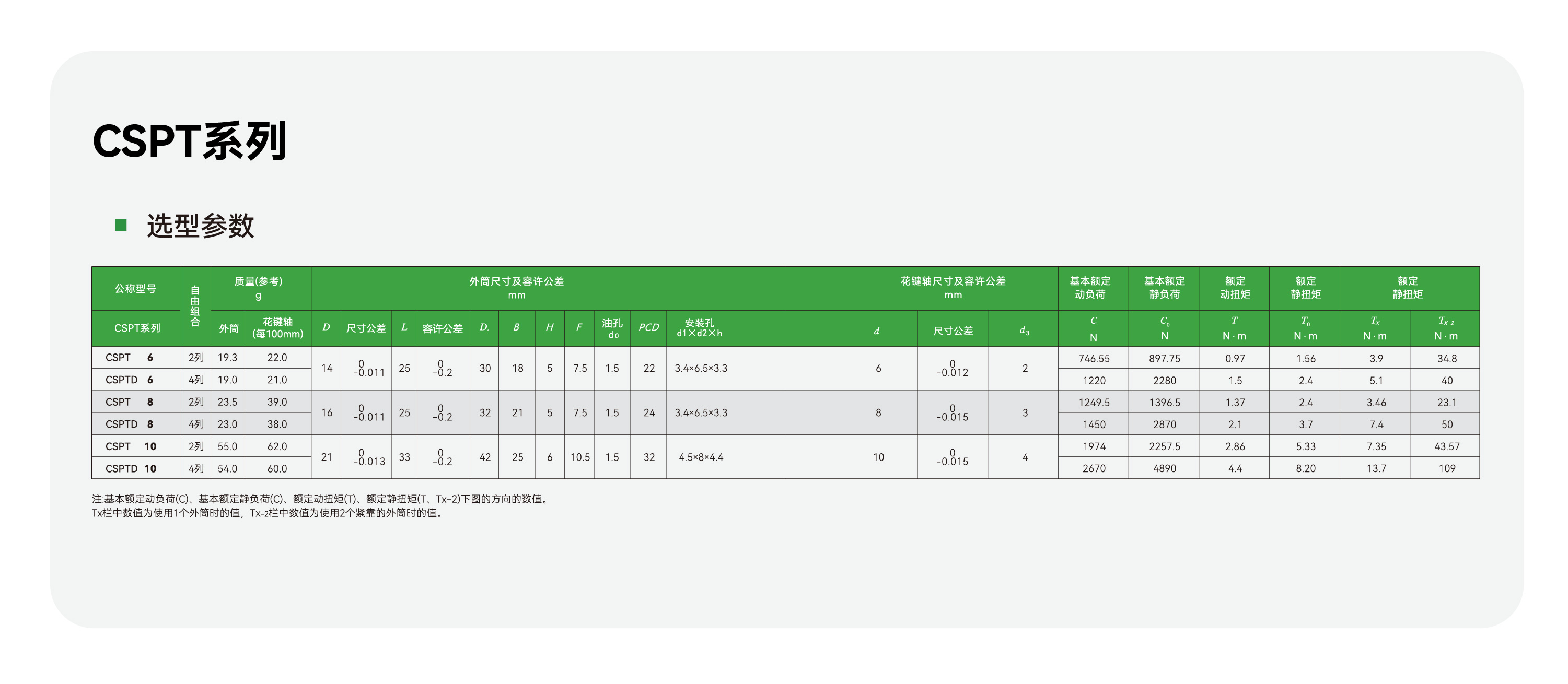 南宫NG·28(中国集团)相信品牌实力有限公司