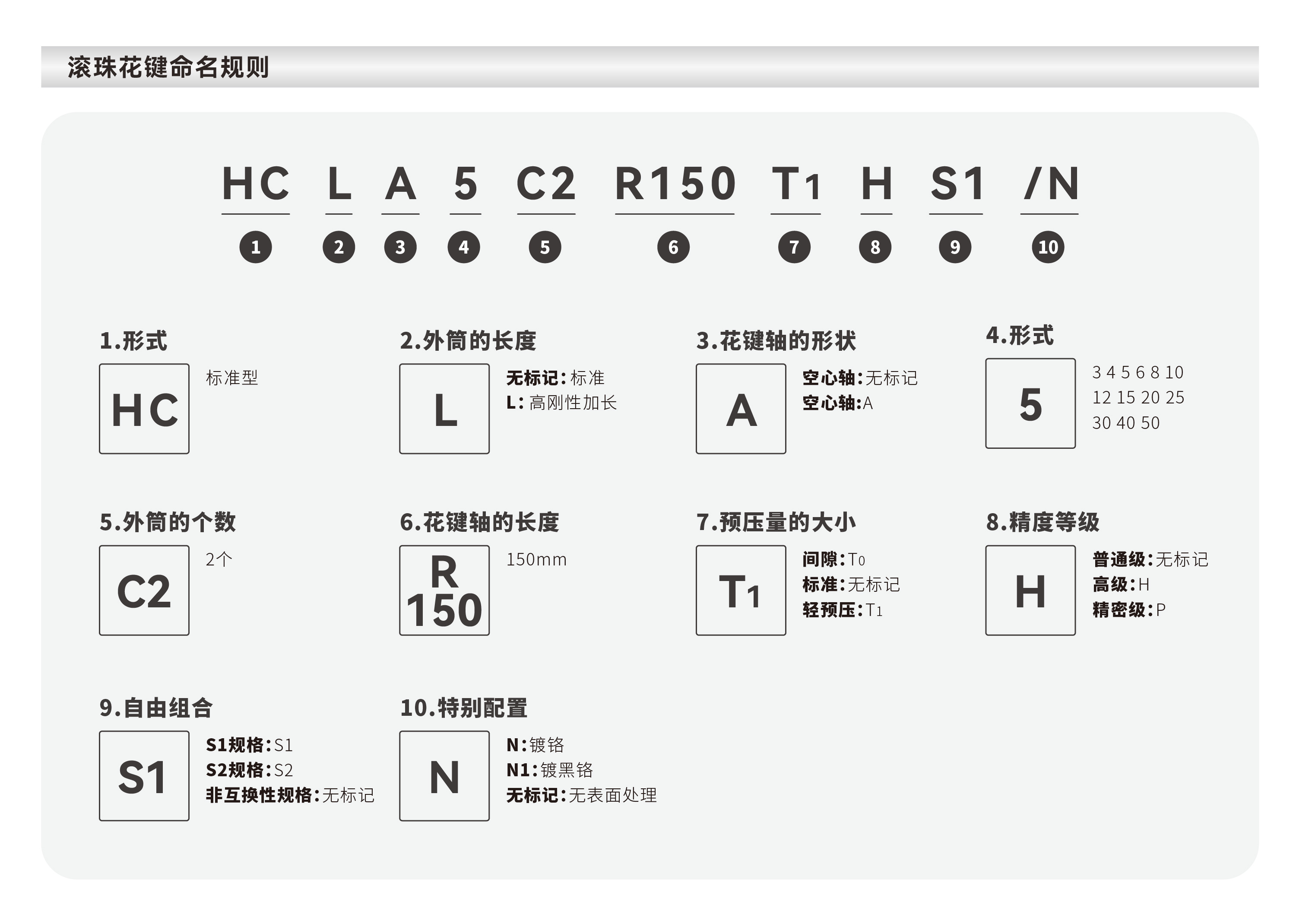 南宫NG·28(中国集团)相信品牌实力有限公司