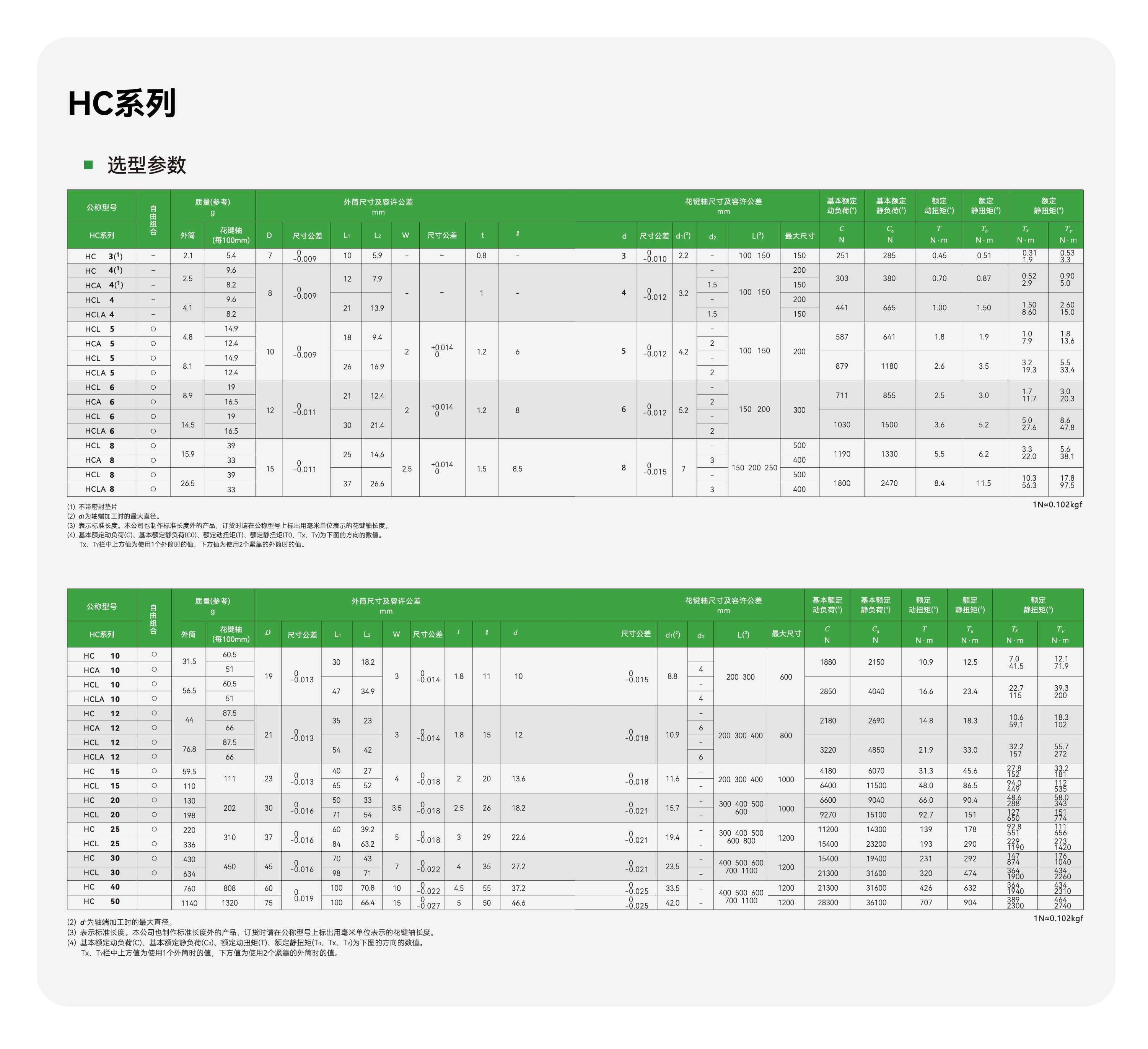 南宫NG·28(中国集团)相信品牌实力有限公司