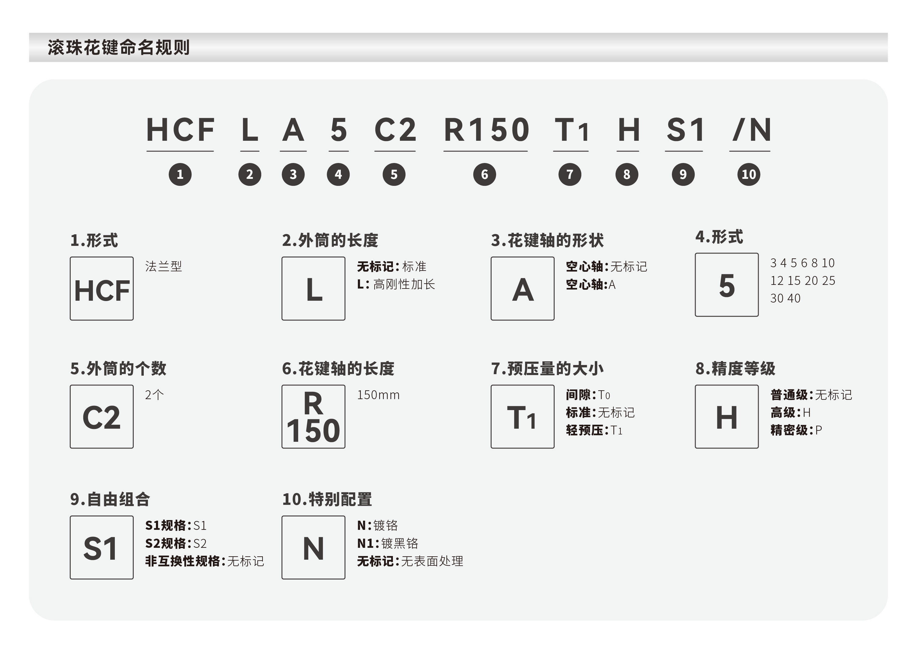 南宫NG·28(中国集团)相信品牌实力有限公司