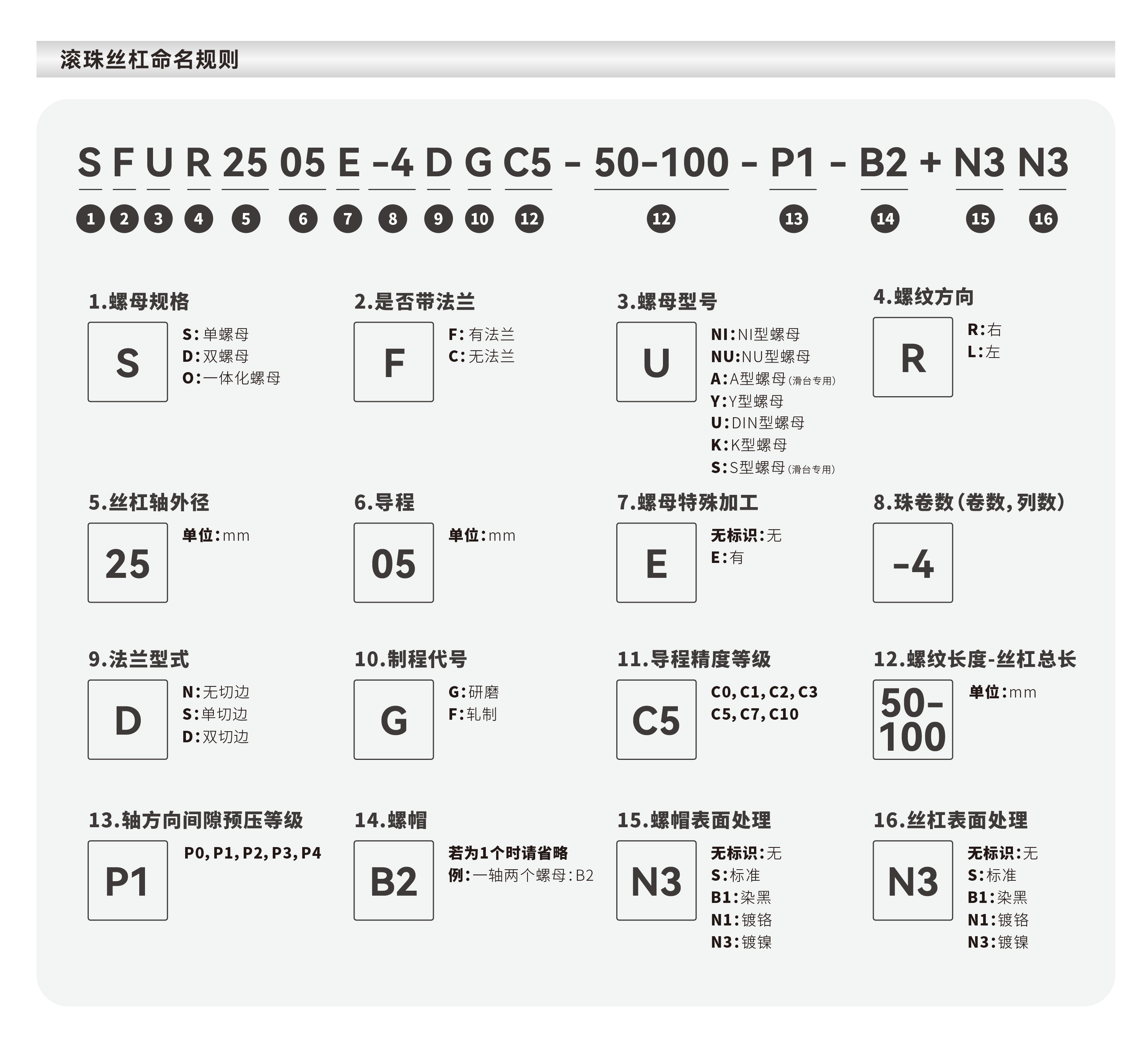 南宫NG·28(中国集团)相信品牌实力有限公司