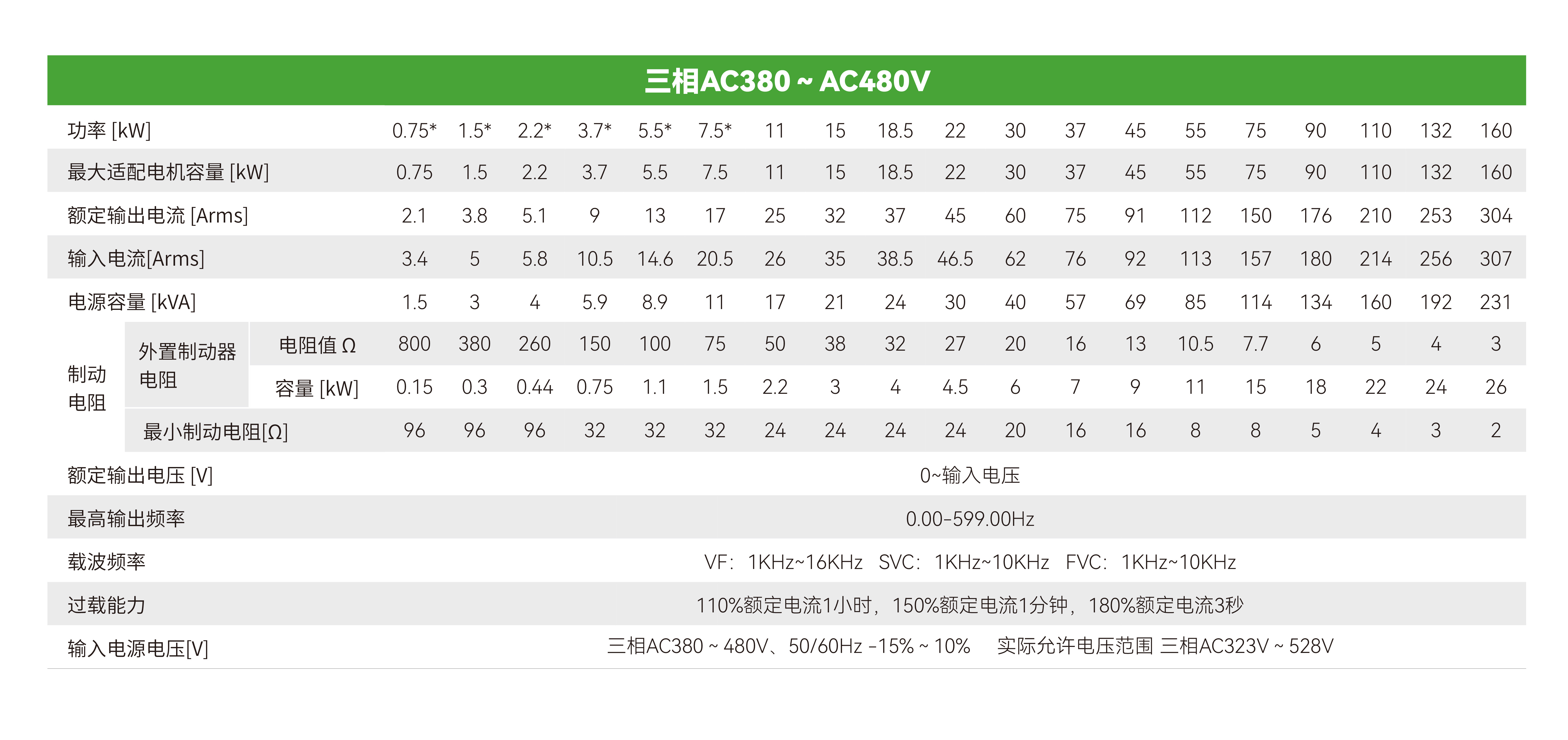 南宫NG·28(中国集团)相信品牌实力有限公司